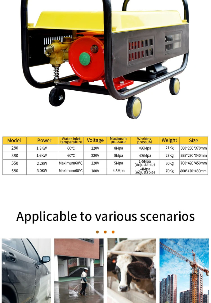 Household Outdoors Multifunctional Cleaning Agricultural Tools Animal Husbandry Breeding Yellow Lid Cleaning Machine