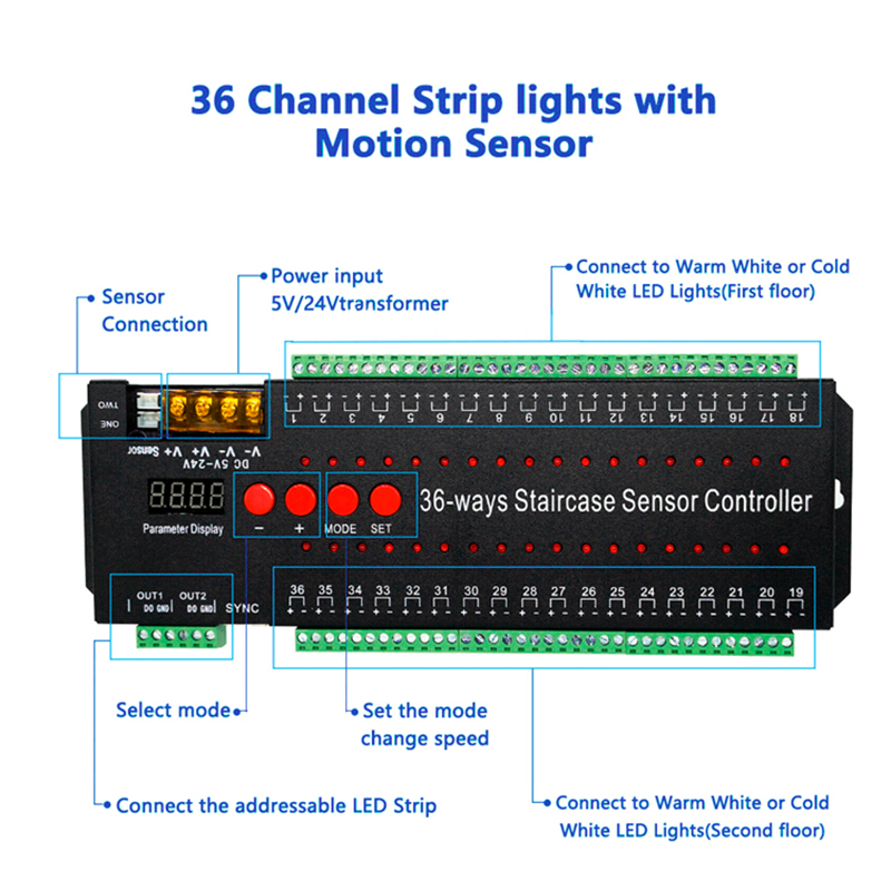 36 Channel Intelligent Pixel LED Stair Controller For LED Light