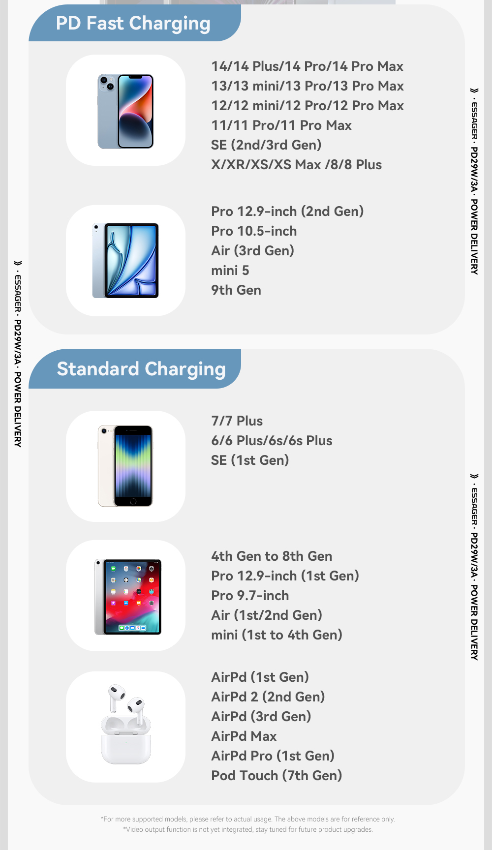 ESSAGER ES-X64 Series 29W USB-C to Lighting Charging Cord Data Cable