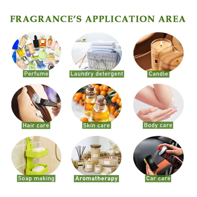 Professional Format Branded Perfume Fragrance Good Girl Oud Perfume Oil Candle Fragrance Air Freshener Essential