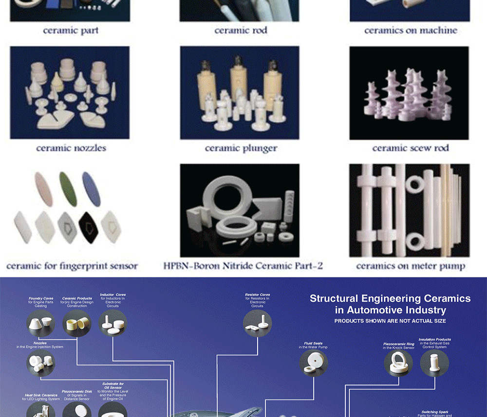 High Temperature Refractory Machining Ceramic Parts Cars And Aircraft