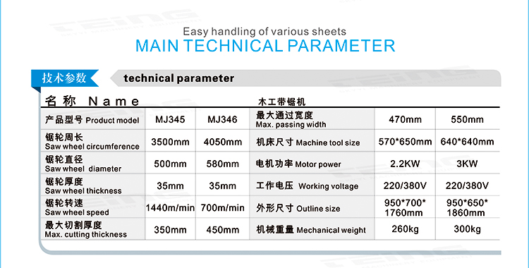 950*650*1860MM Portable Mini Wood Band Saw Machine with 580MM Saw Wheel Diameter
