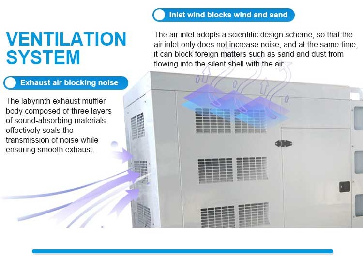 Multipurpose Silent Type Generator Genset Type Silent Practical Air Cooled Diesel Generator