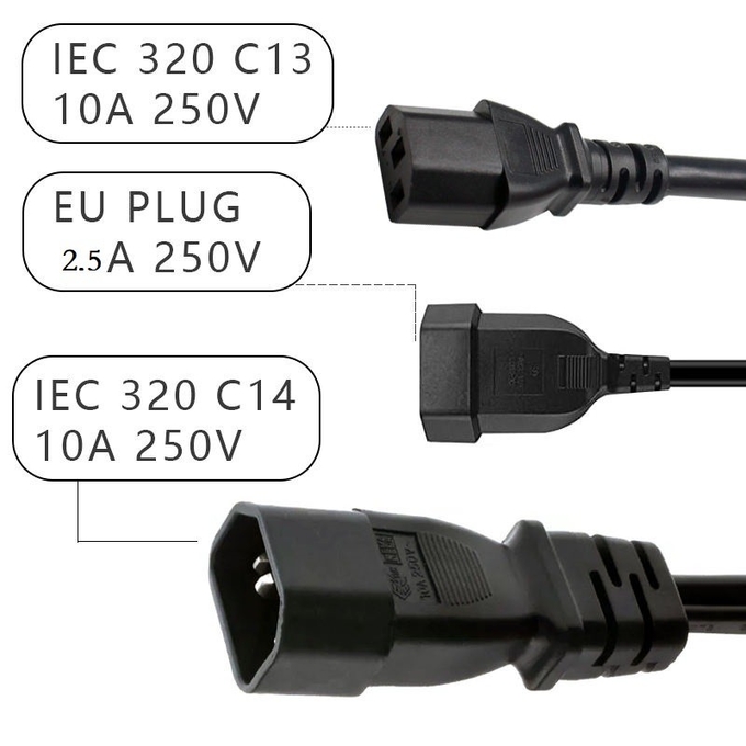 Customized Length Power Adapter With IEC C13 C14 C7 Splitter Cable