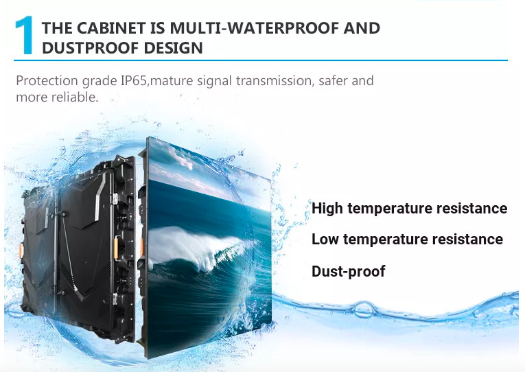 Wall Mount Outdoor Led Display Screen Rgb P10 Led Display Module