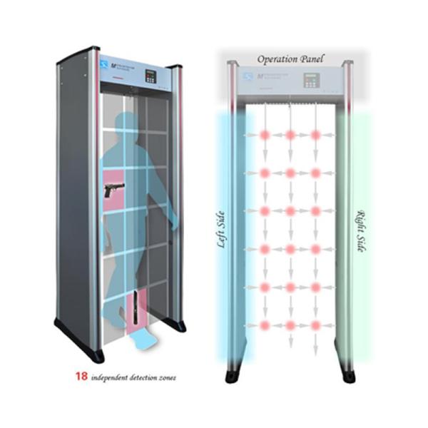 SUNLEADER XLD-E3 Factory Price High Sensitivity Accurate Full Body Scanner gold