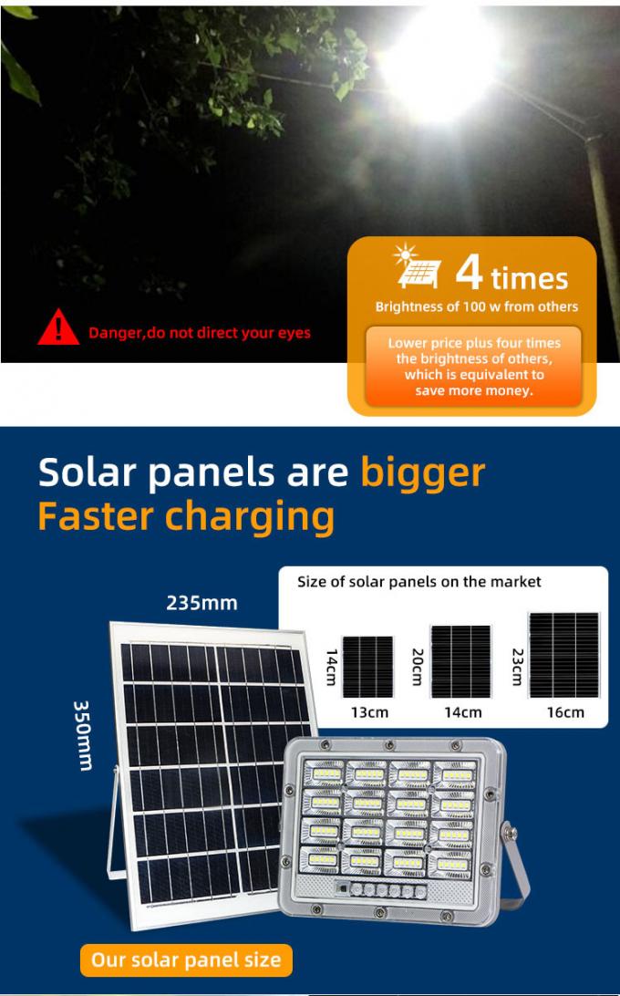 SMD Solar Powered LED Flood Light With Sensor Stadium Sports Field 20W 60W 3
