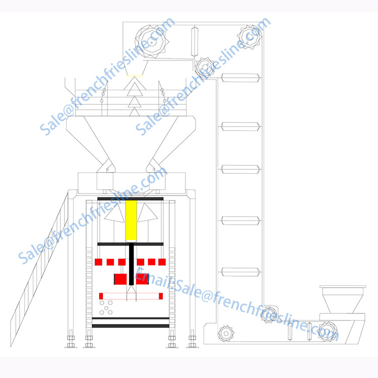50bag/Min French Fries Packing Machine Plantain Banana Chips Packaging Machine
