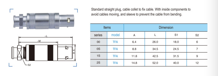 1S series 4pin silver connector for survey instruments, straight plug shock vibration resistance
