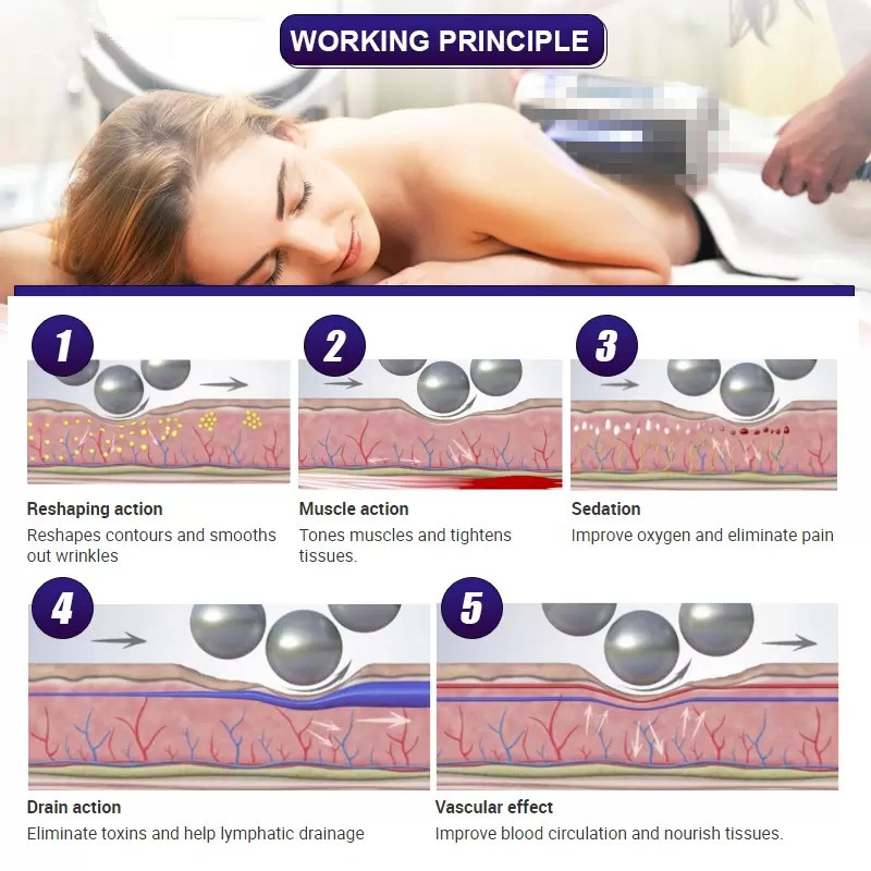 Body Muscle Sculptinging Machine Inner Ball Roller Neo RF Muscle Stimulator