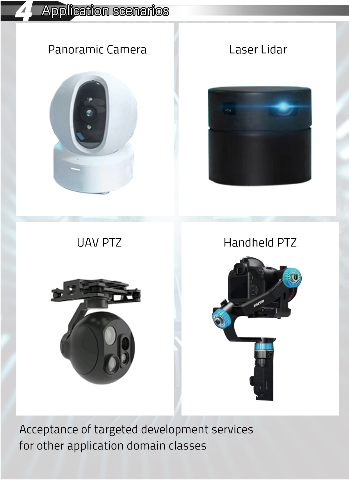Faradyi Customized PM280612V Brushless Motor Easy Installation Three Axis Camera Gimbal For Micro Robot Hollow Gimbal Motor