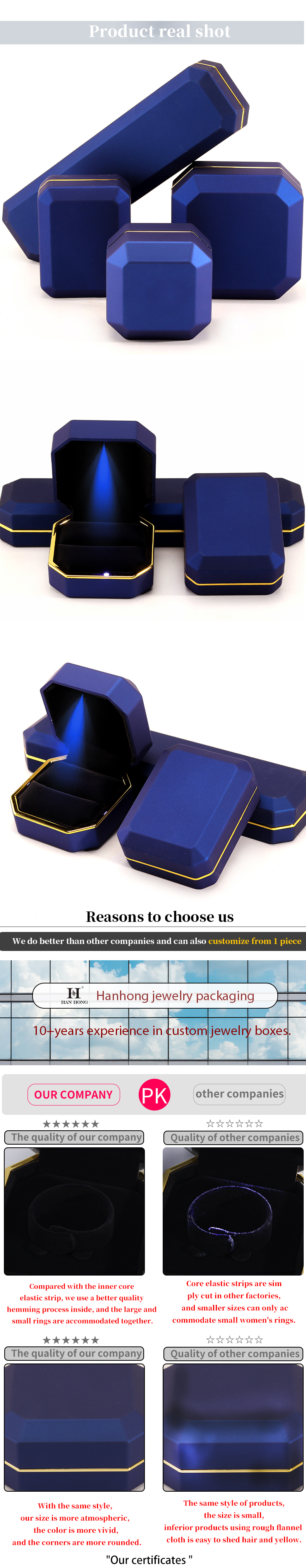 Customizable Exquisite Matte Jewelry Packaging Box Soft Velvet Interior with LED Light
