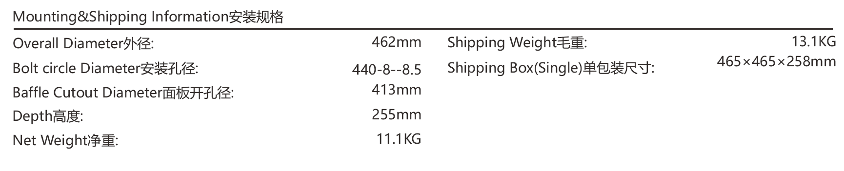 2khz High SPL Speakers