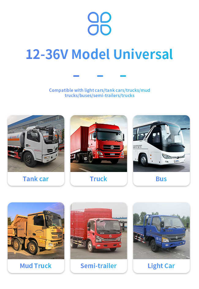 7 Inch Car DVR Camera 4 Way Truck Traffic Front And Rear Video Full HD