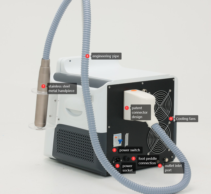 110V 220V Picosecond Laser Machine With Air Cooling / Close Water Circulation