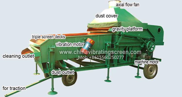 Using in red grape seed vagetable seeds cleaner grader equipment