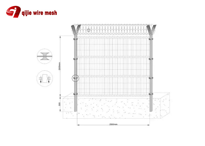 3d curved mesh fence