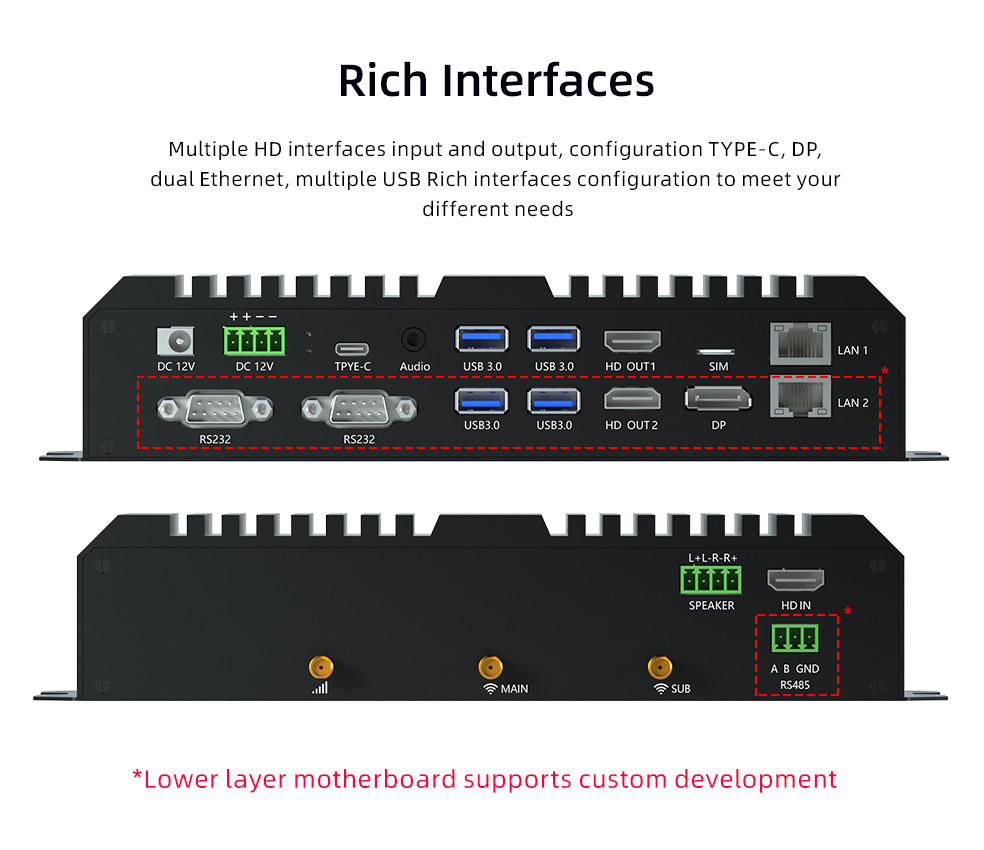 Android 13 Edge Computing Player Box RK3588 Industrial ARM Board 8K Octa Core Dual 1000M RS485 RS232 Media Player