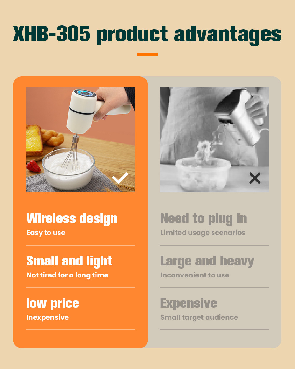 White Handheld 20W Electric Rechargeable Egg Beater With 3 Speed Adjustment