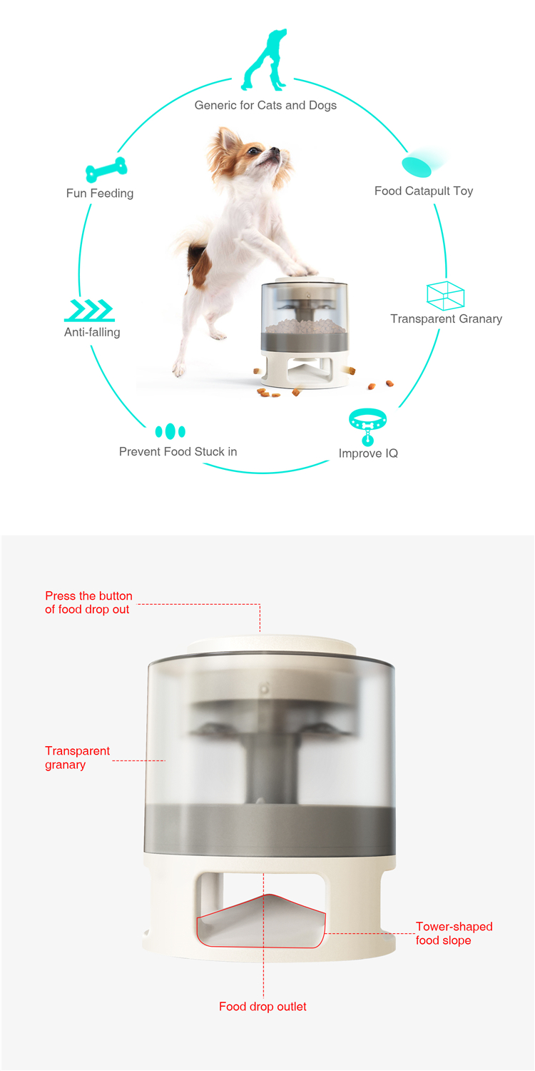 Wholesale Automatic Dog Feeder Toy Pet Feeder Toys Press Pops Out Food Dog Leaky Toy