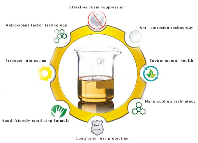 Excellent High-Temperature Oxidation Stability Wave Soldering High-Temperature Chain Synthetic UHT Oil 2