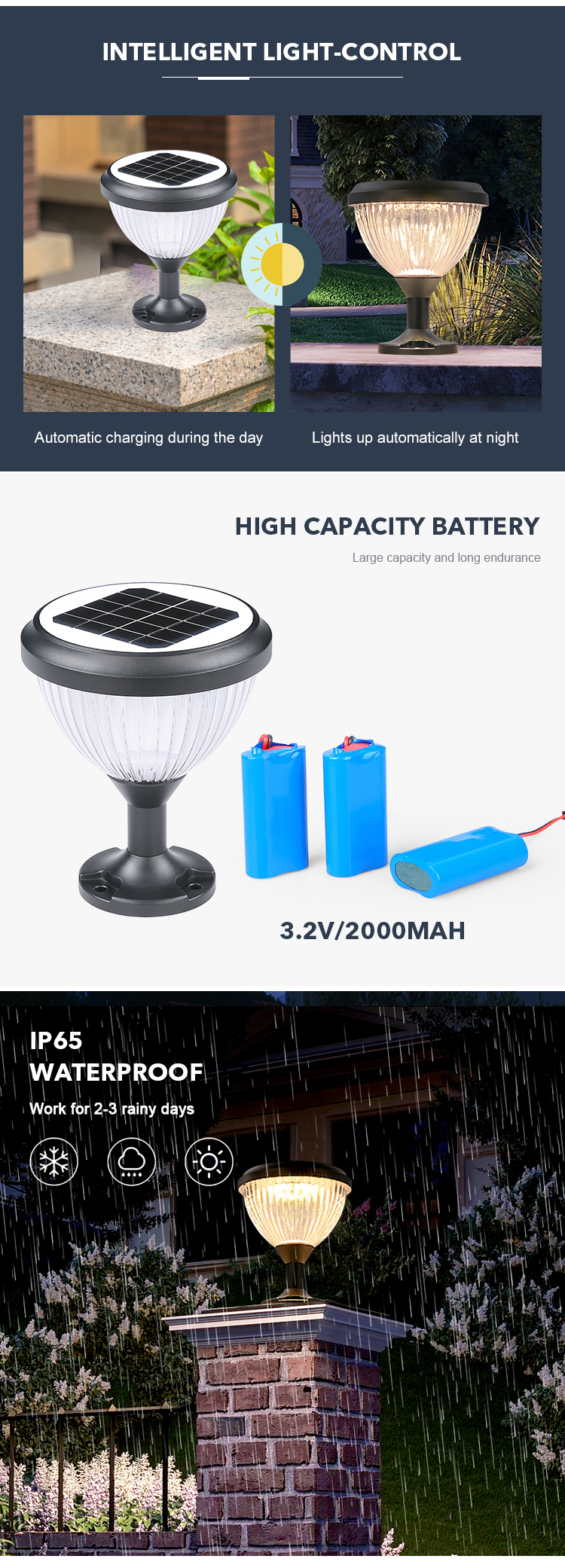 Weatherproof IP65 Solar Gate Post Lights 2W With Aluminum Lamp Body