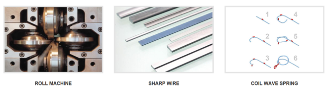 Multiturn Top Plain Ends Wave Springs Vs Coil Spring Applications For Mechanical Seal