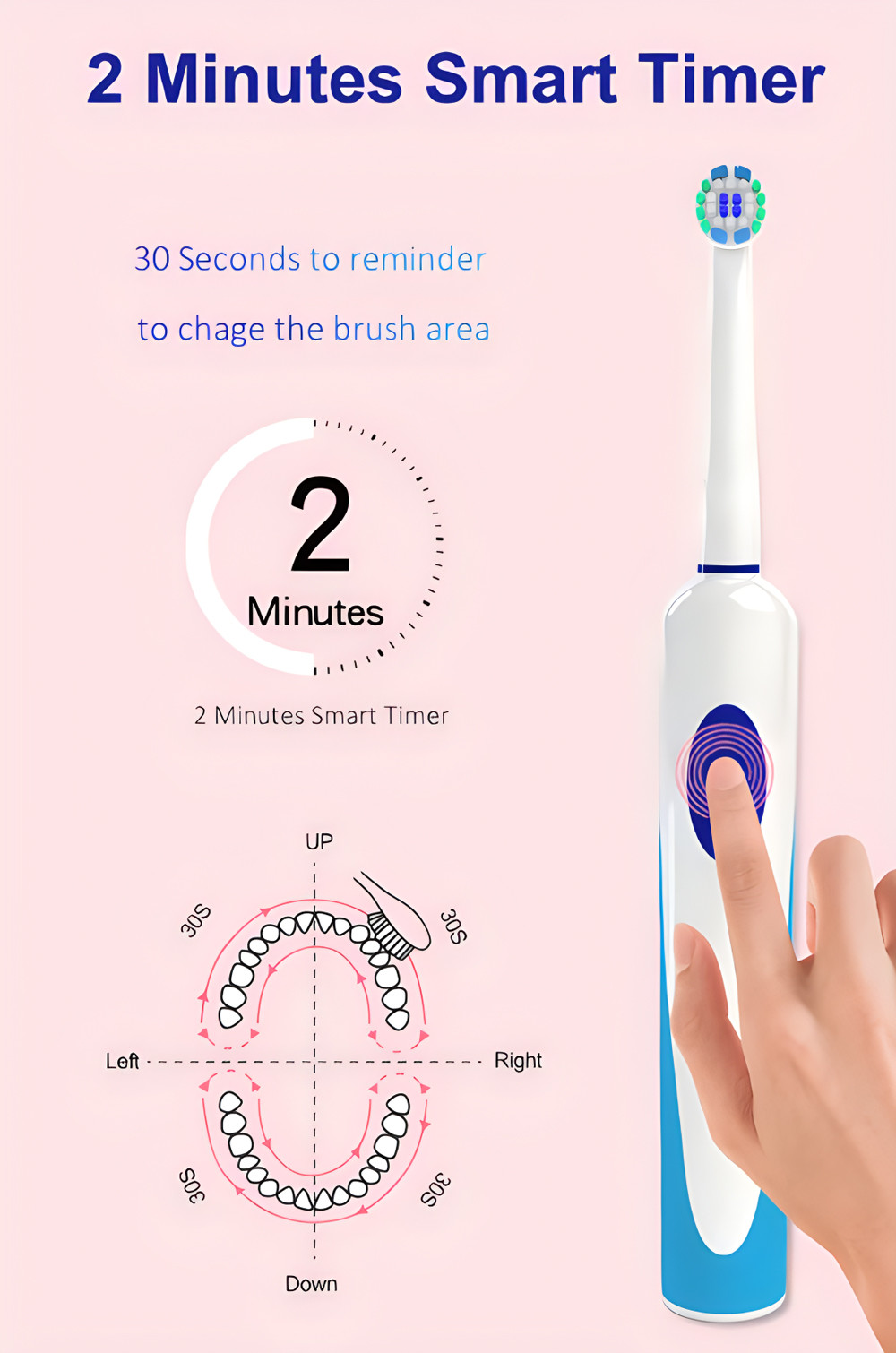 IPX7 Oral Cleaning Sonic Electric Toothbrush Couple Waterproof Electric Toothbrush
