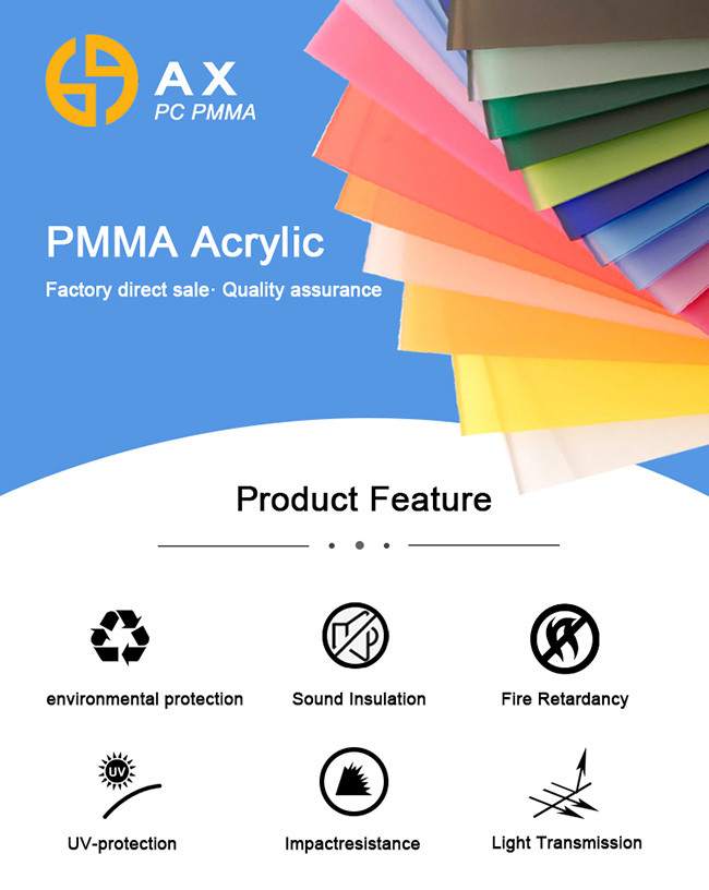 ANXIN Custom Size Flame Retardant Plastic Sheets, Applied for Vacuum Forming, CNC Routing, etc.