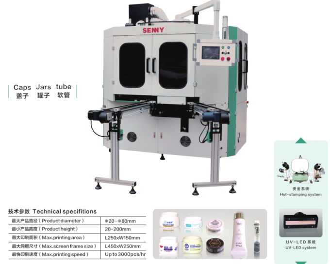 250x150mm Rotary Silk Screen Printing Machine 0