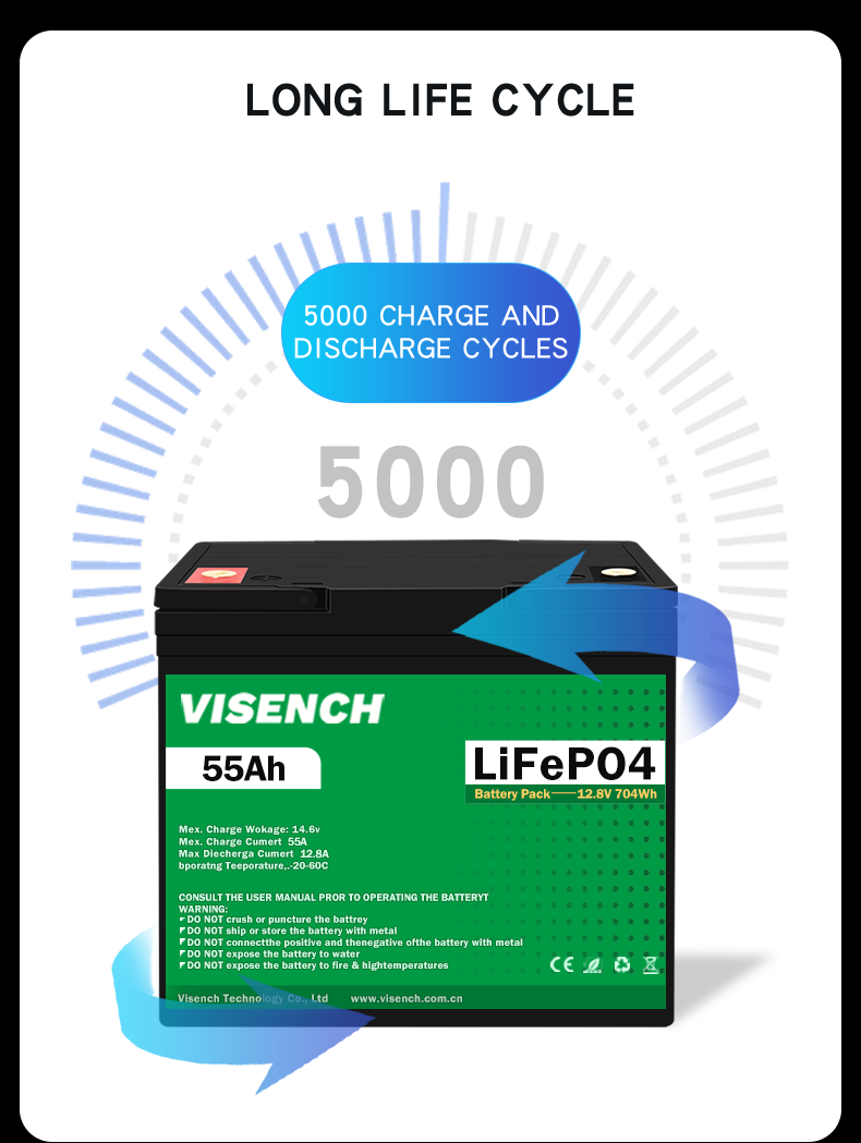 Visench Best Seller 12 V 55Ah Deep Cycle Solar Rv Caravan Marine 12 Volt Lithium Ion Batteries 12V 55Ah Lifepo4 Battery