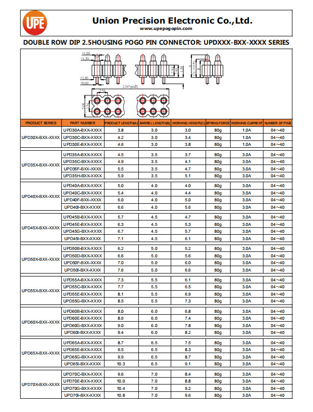 8pin Pogo Pin Connector 12V 2.54 Pitch Connector Double Row