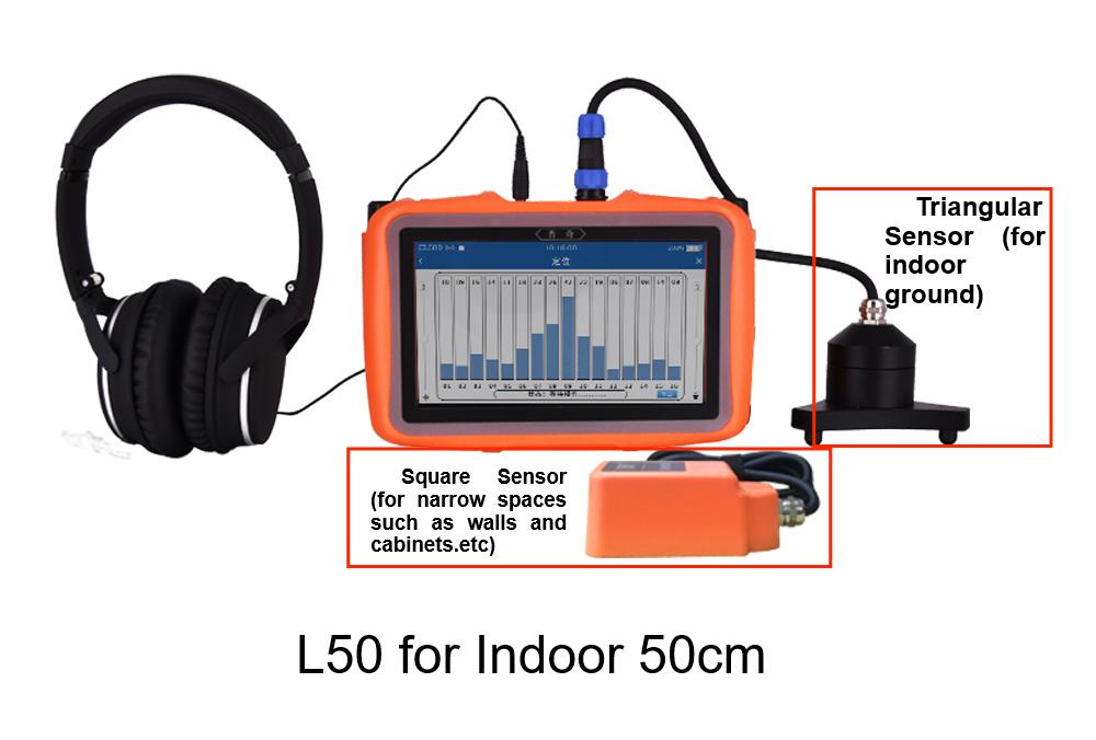 Cheap Pipe Leak Detector Water Leak Detector Water Pipeline Acoustic Leak Detector