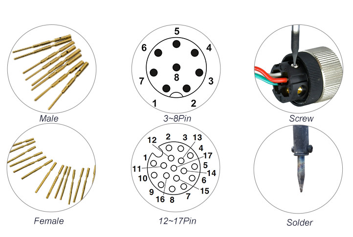 IP67 IP68 Waterproof Plastic Connector M12 3 4 Core A B D Coded Female Male Plug