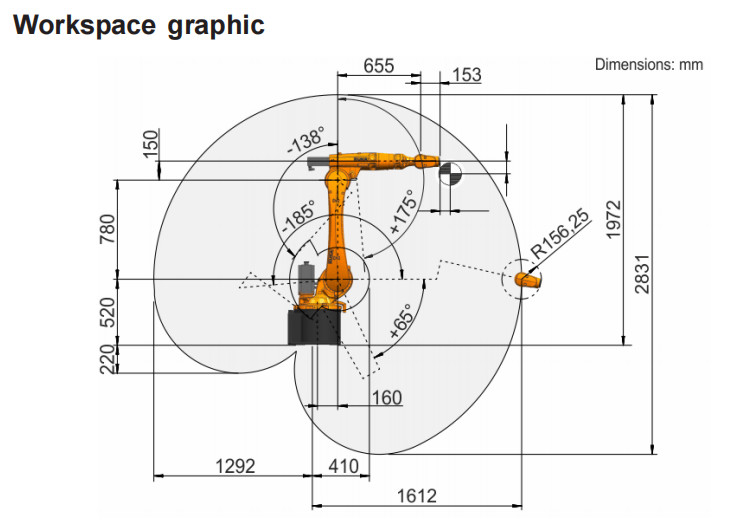 Welding Automation Kuka Robotics KR 16 R1610 Industry 4.0 Solution