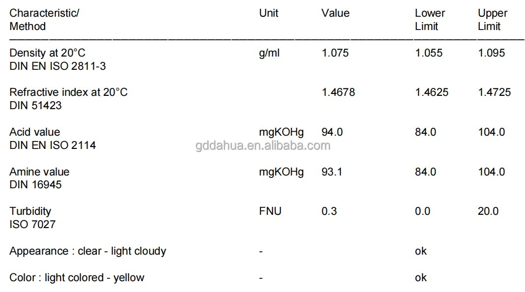 Solvent Free Wetting And Dispersing Additive DISPERBYK-180 for Coating