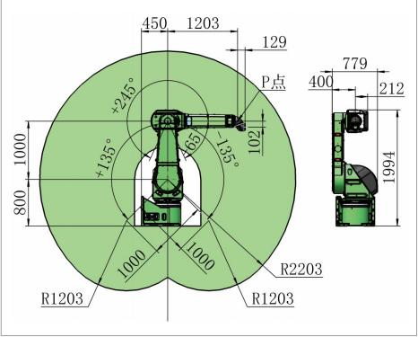 Painting robot for automotive and spare parts , GR6150-2200 payload 15kg reach 2200mm