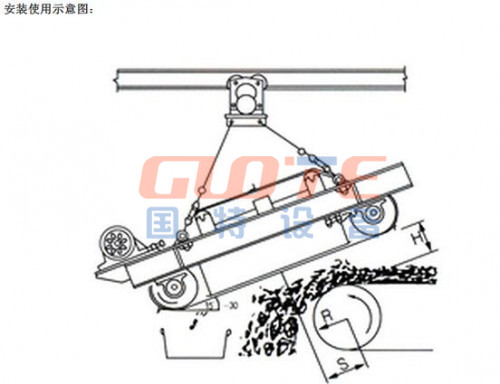 Green Series RCDD Suspended Overband Dry Electromagnetic Iron Separation Machine for Vibrating Conveyer