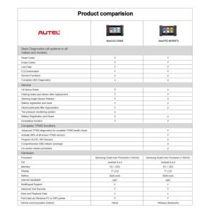 Autel MaxiPRO MP808TS Activation Programming and all System OBD Diagnostic Tool