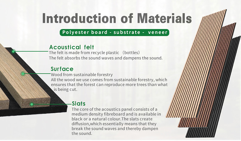 Wood Slat Wall Panels - Wood Black Acoustic Felt - 2400x600x22mm