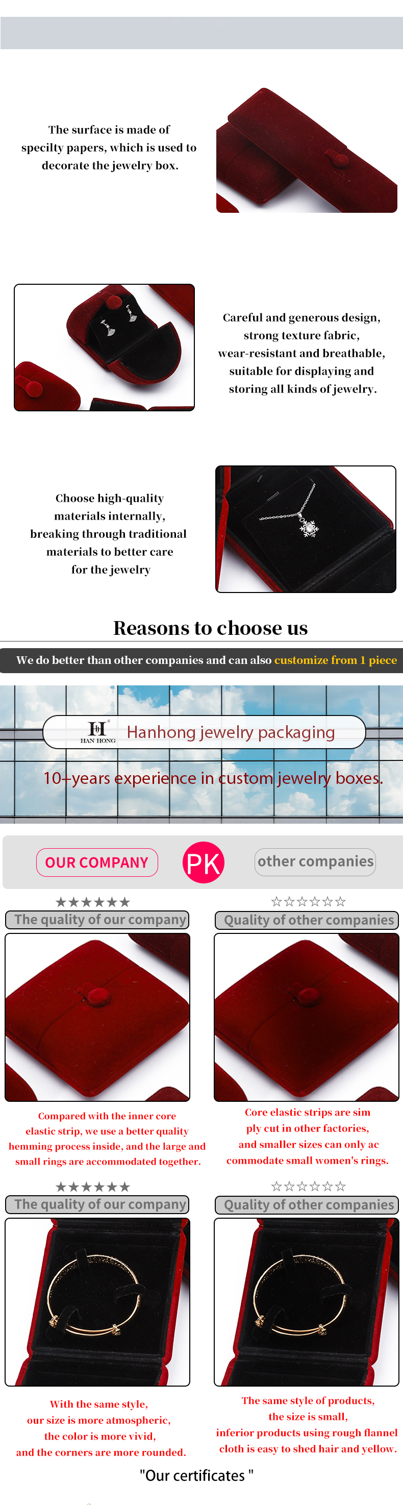 Dark Red Soft Velvet Jewelry Box Clamshell Shaped Jewelry Set Box Packaging
