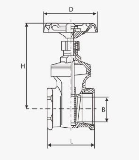 Factory Direct Z15W SS304/SS316 Stainless Steel Gate Valve