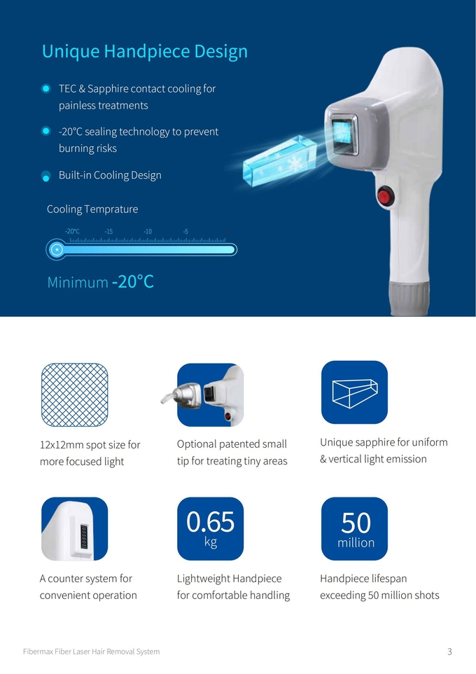 Ice Platinum Hair Removal Laser Machine 1064nm Wavelength Fiber Laser Technology 12mm*12mm Spot Size US/EU Plug