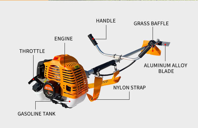 Sidepack Heavy Duty Brush Cutter 52cc Grass Cutter Machine Gasoline Grass Trimmer