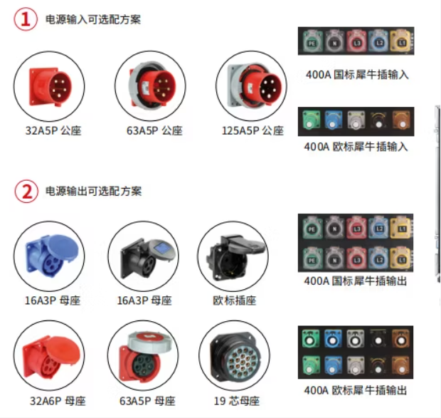 Stage Light Power Distribution Box 12 Channels 19-Pin PHLTD Professional Equipment Electrical Power Distribution Box