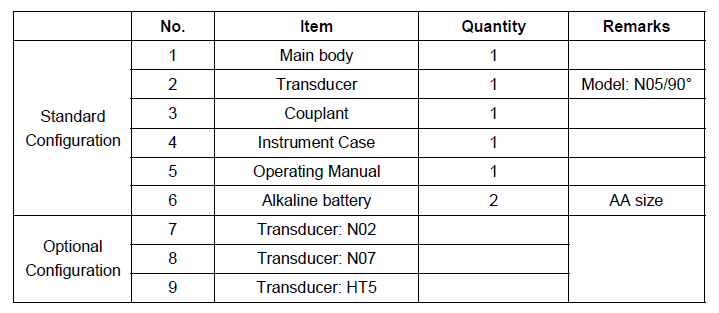 The New Design Product Portable Ultrasonic Thickness Gauge
