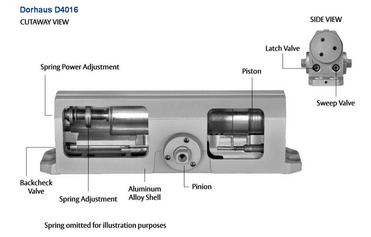 Metal Commercial Hydraulic Door Closer Hold Open Arm Width Range 850-1500mm