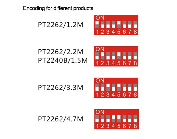 ZZQ8 315/433.92MHz DC12V -108dBm RF Wireless Signal Repeater