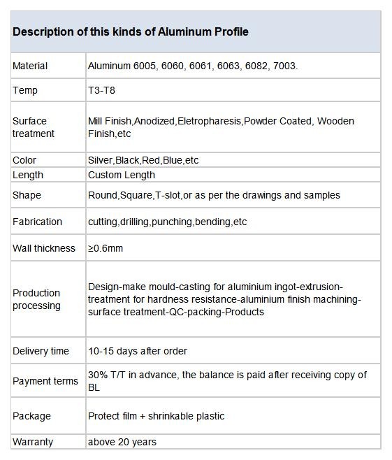 Industrial Aluminum Extruded Profile Corrosion Resistant Long Working Life