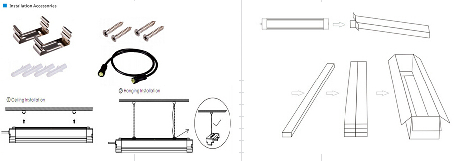 New product LED Tri-proof Light 1200mm /led tube light